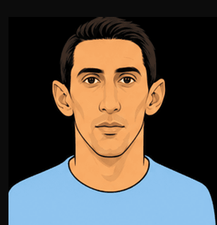 Ángel Di María