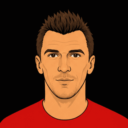 Mario Mandžukić