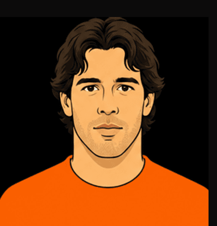 Ruud van Nistelrooy